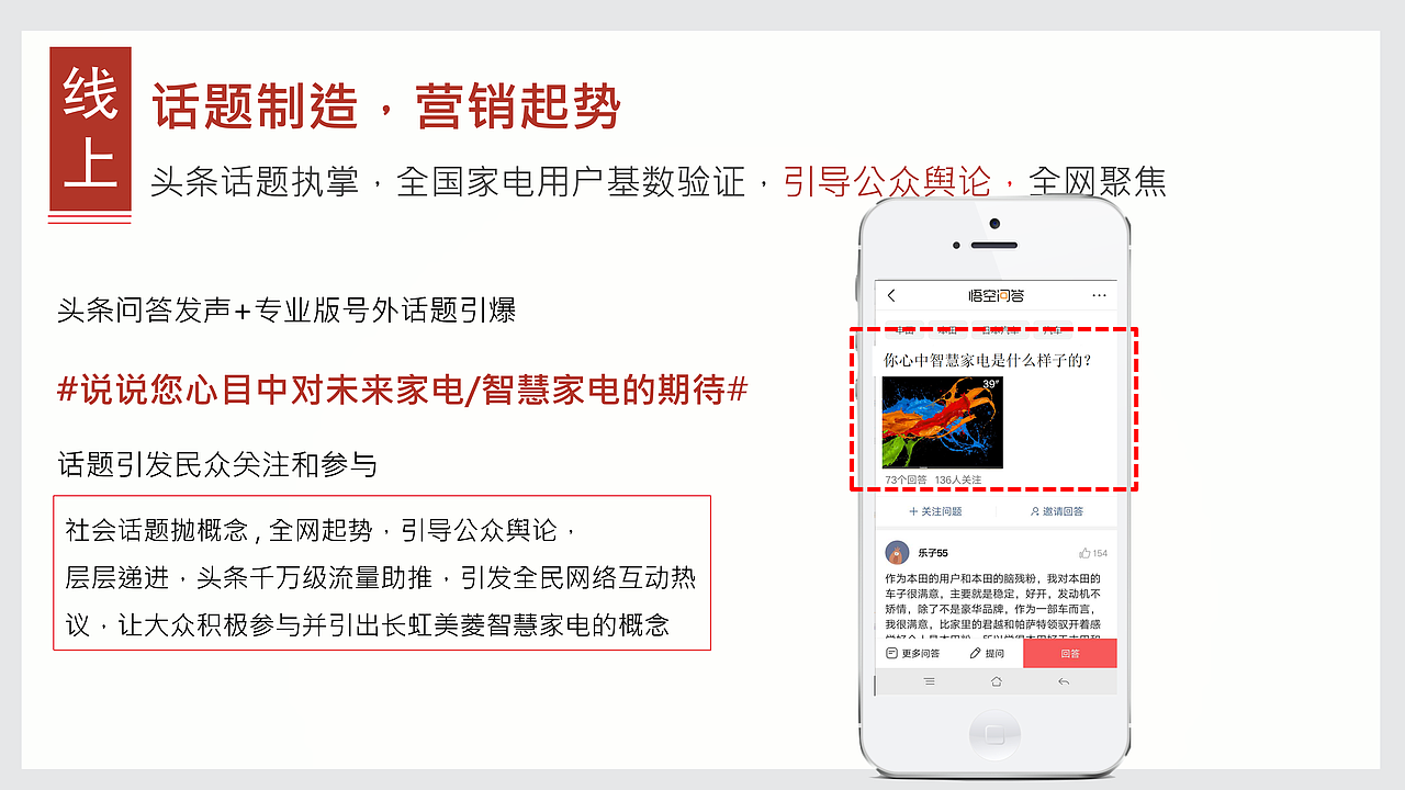 2019长虹美菱今日头条策划方案