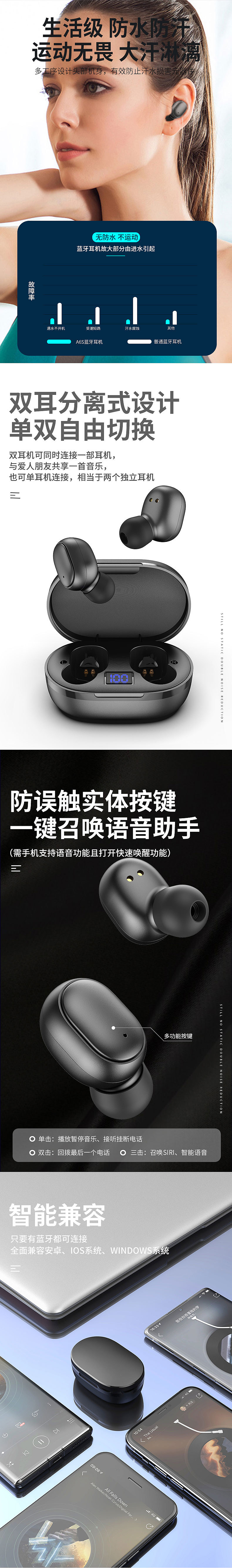 蓝牙耳机建模渲染详情页（图ZMTkyODk2NjA4） - 电商 - 站酷设计师sunshine汉堡原创素材 - 站酷ZCOOL