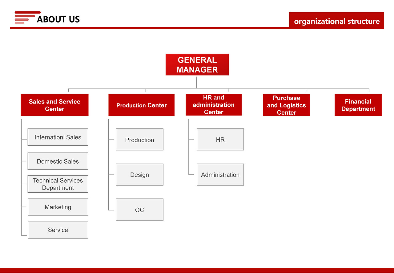 公司简介（图ZMjAyMTAyMDI4） - PPT/Keynote - 站酷设计师IvyLxx原创素材 - 站酷ZCOOL