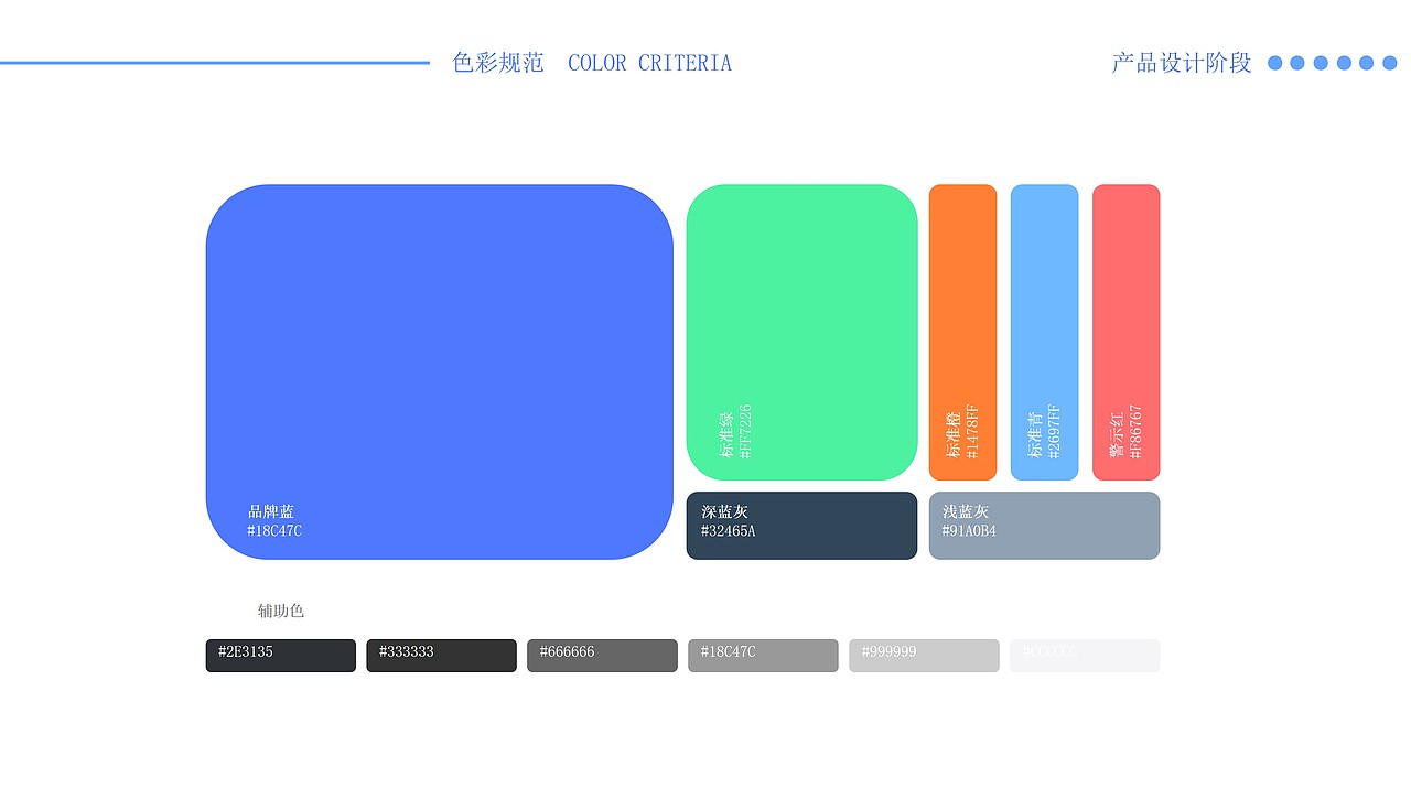 服务设计-后疫情时代核酸检测服务系统设计（图ZMjQwNDEwMzAw） - 其他工业/产品 - 站酷设计师Snan小白原创素材 - 站酷ZCOOL