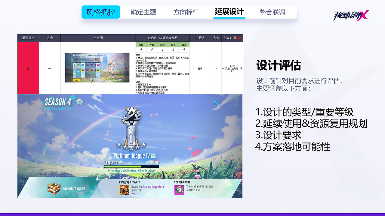 把控力MAX-大型活动设计制胜之法