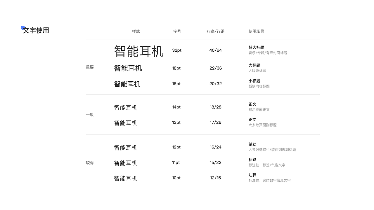 年终第一篇-小Biu好听2.0项目总结（图ZMTkyMzkxNjEy） - APP界面 - 站酷设计师苏景柒原创素材 - 站酷ZCOOL