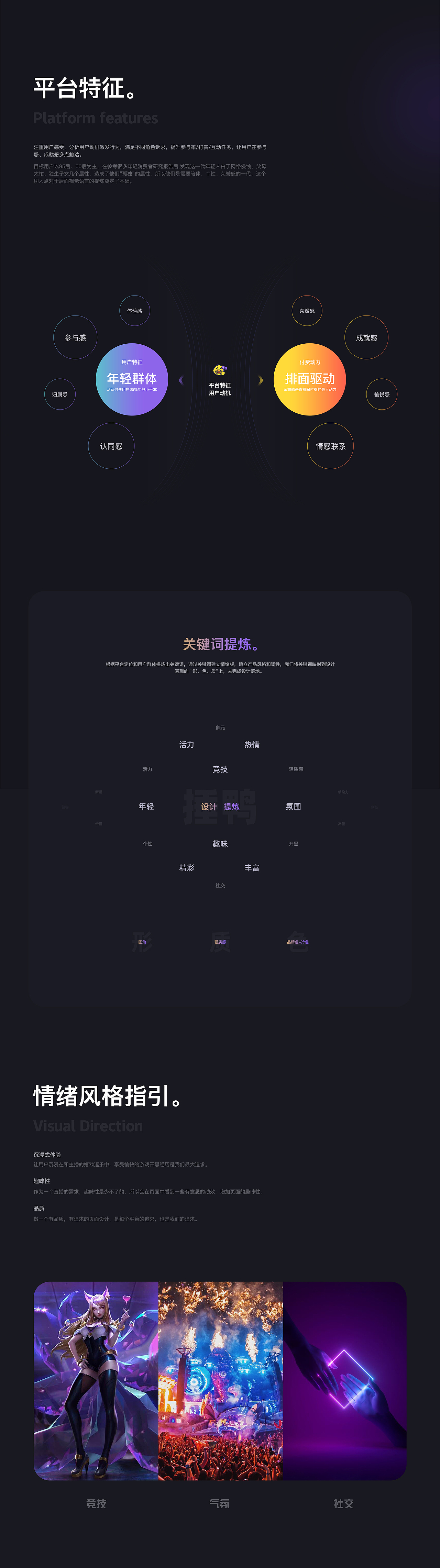 游达 · 2021年鉴回忆录