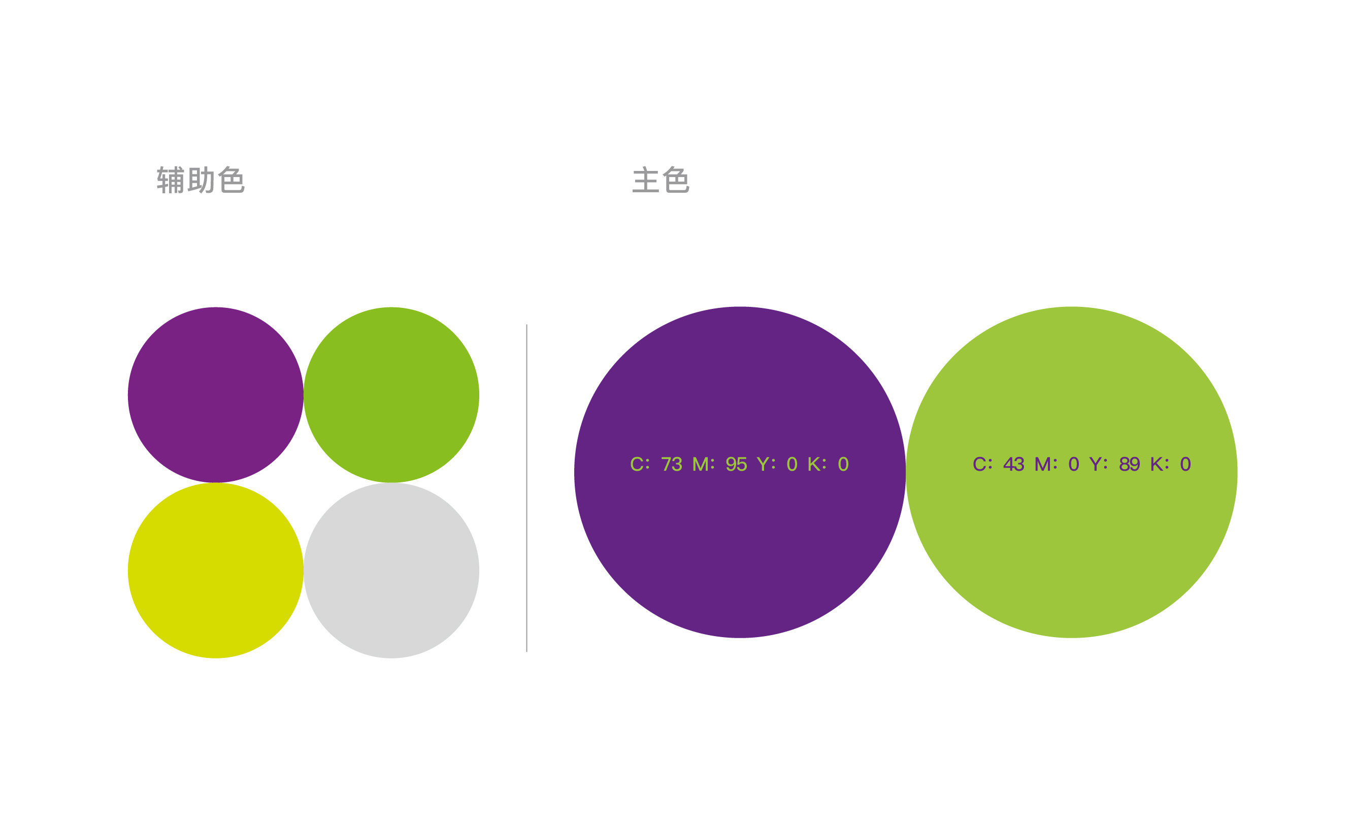 向柚便利店连锁品牌vi视觉形象设计by居上视觉
