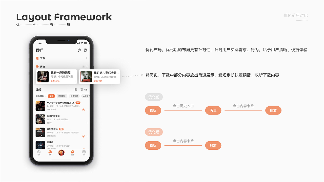 2020/作品集（图ZMjI1ODA4MTQ4） - APP界面 - 站酷设计师ZDIiii原创素材 - 站酷ZCOOL