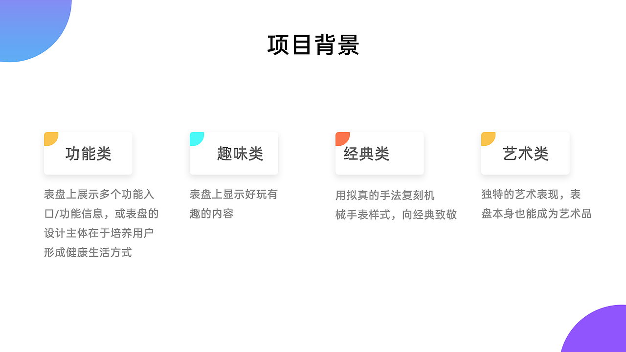 个人作品集（图ZMjA1ODUxODAw） - APP界面 - 站酷设计师25岁没去过海底捞原创素材 - 站酷ZCOOL