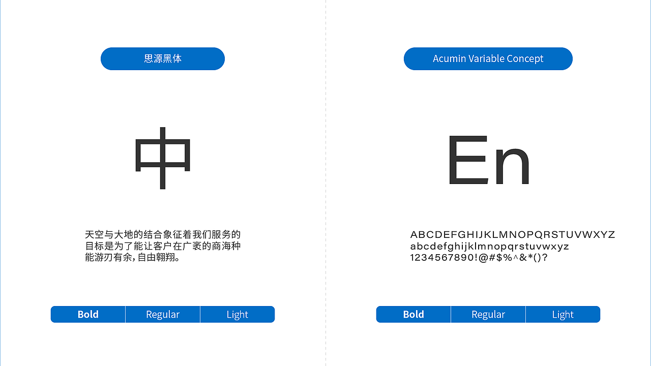 远识咨询 | 品牌全案设计（图ZMzY5MTE4NDcy） - 品牌 - 站酷设计师芒格创意原创素材 - 站酷ZCOOL