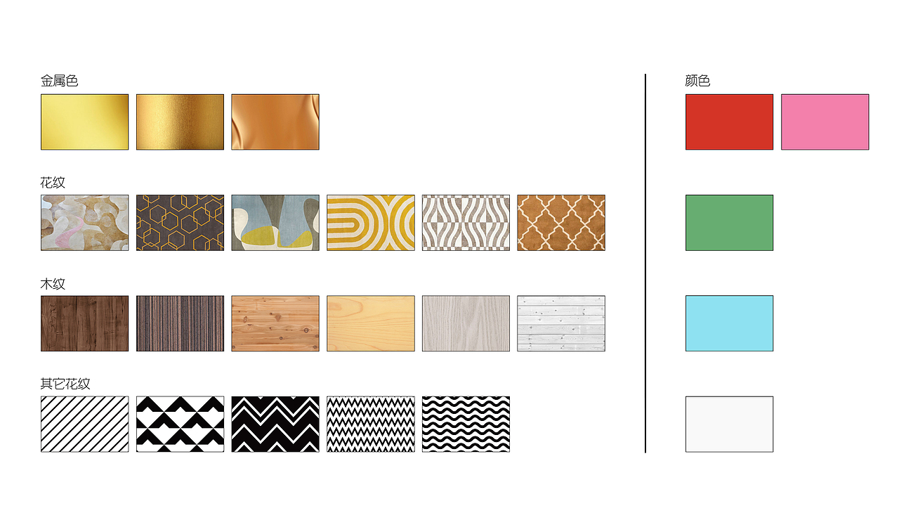 圣诞节装置回顾