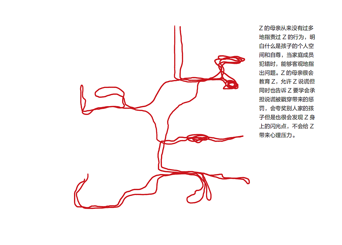 #2023 青春答卷#不可见域