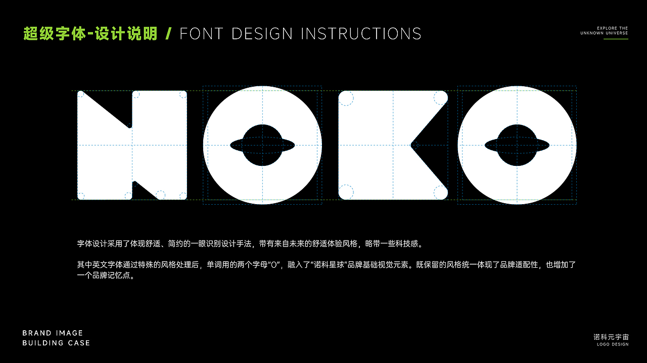 NOKO潮流服饰品牌LOGO设计｜时尚｜服装牌LOGO VI设计（图ZMzUxODY1NjU2） - Logo - 站酷设计师艾亿客原创素材 - 站酷ZCOOL