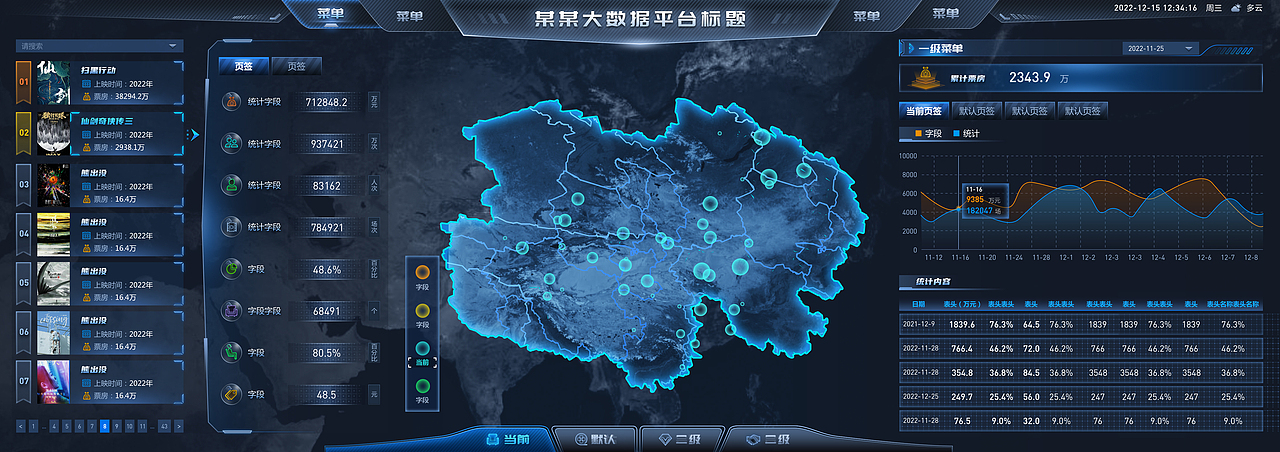 数据流程可视化设计