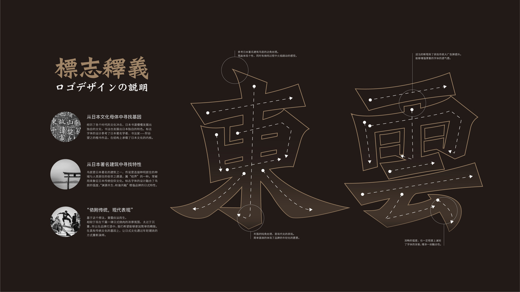 logo释义