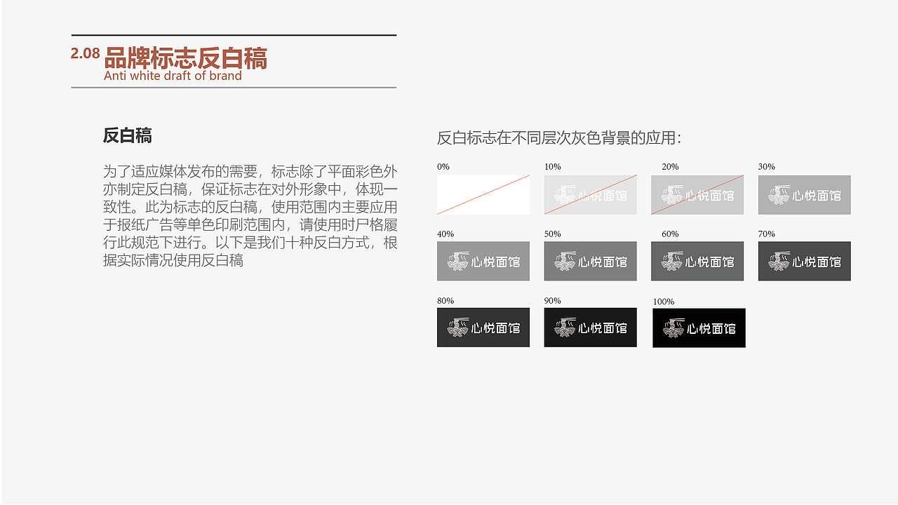 心悦面馆VI品牌手册