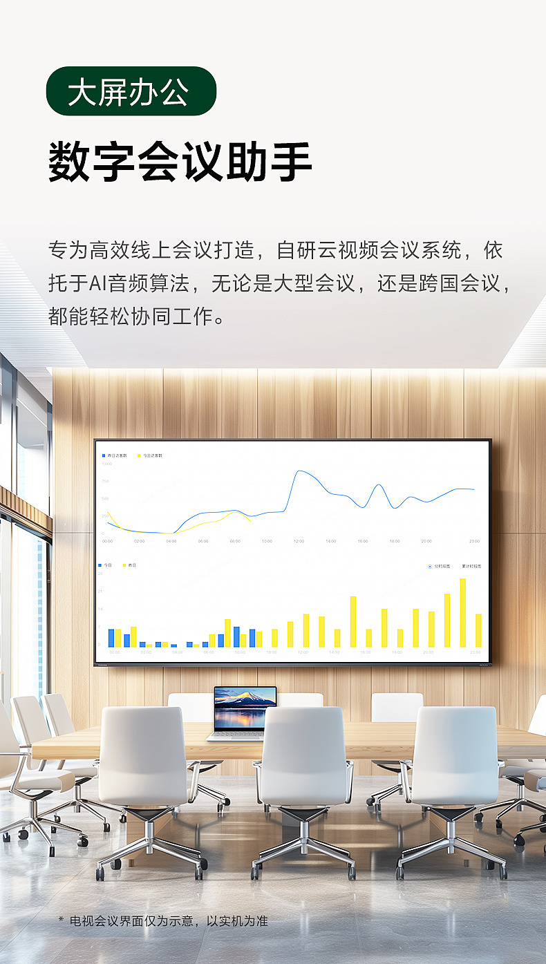东芝电视新品项目AI商业落地思考(图ZMzY5ODgwNDI4) - 运营设计 - 站酷设计师进击的文姐原创素材 - 站酷ZCOOL