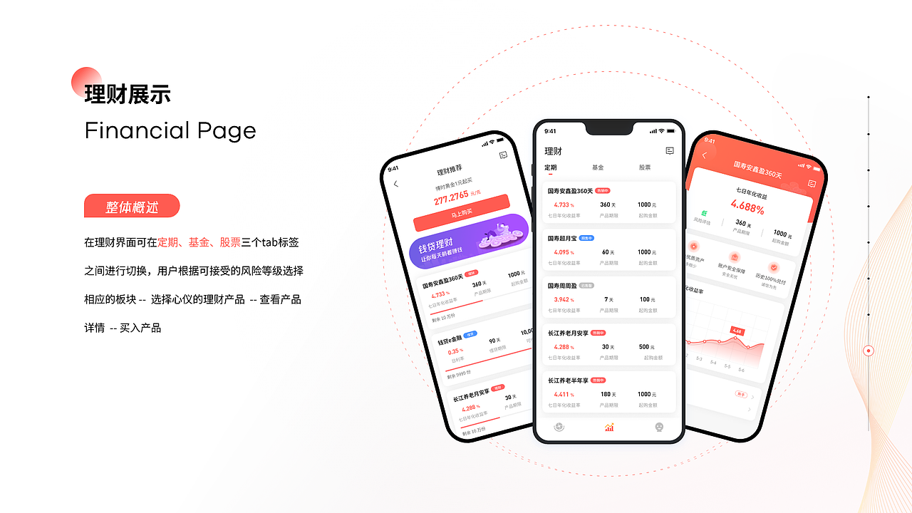 2024年求职作品集