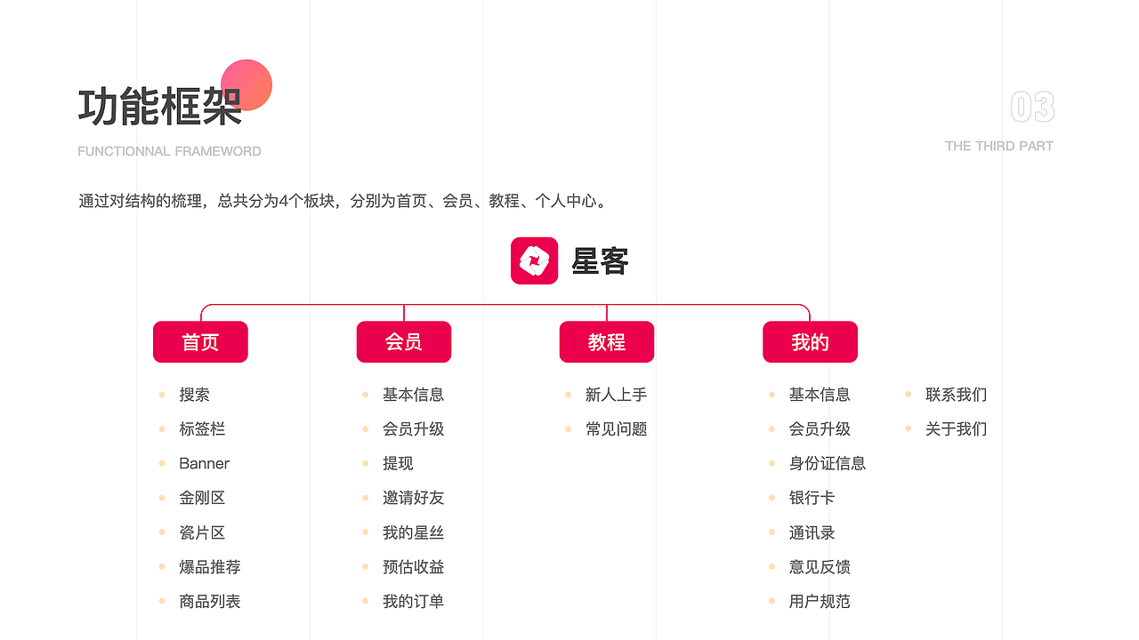 作品集（图ZMzQ1Mzc0MzY4） - APP界面 - 站酷设计师Mr_Sun先生原创素材 - 站酷ZCOOL