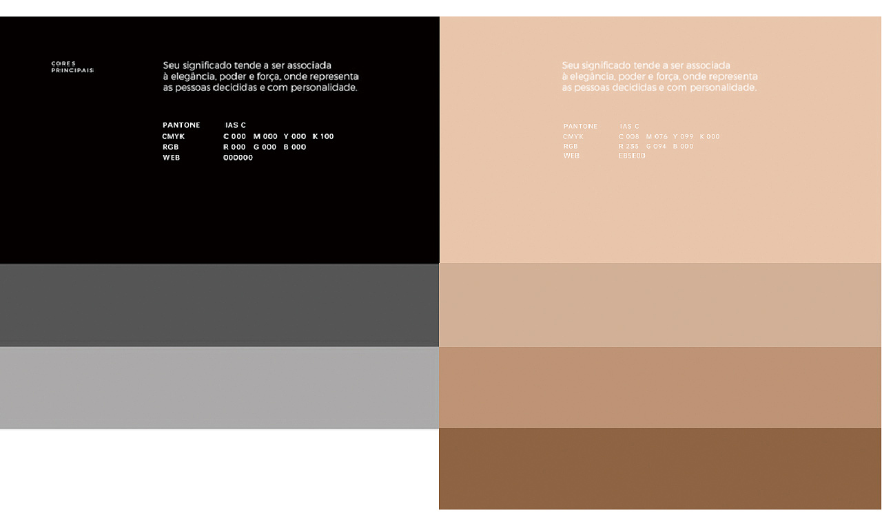 品牌练习-SIRIO香水品牌提案