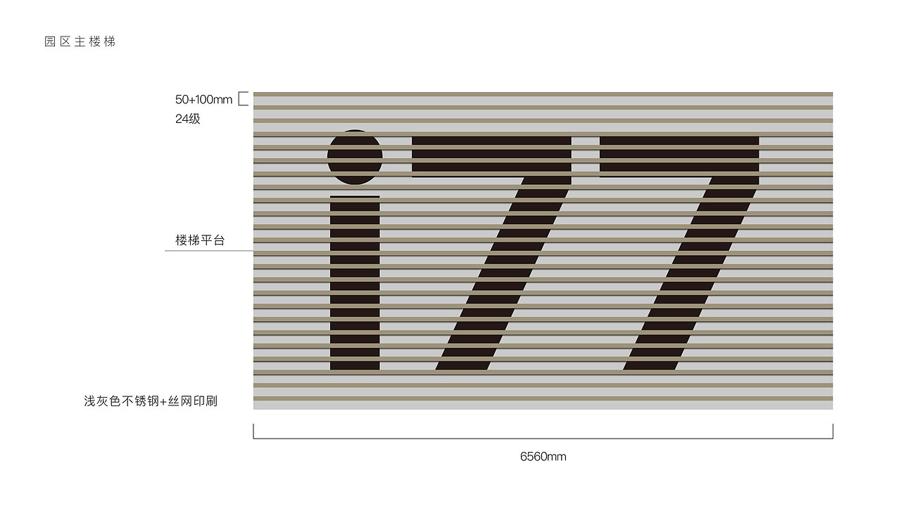 中哲GXG-i77都市园导视方案