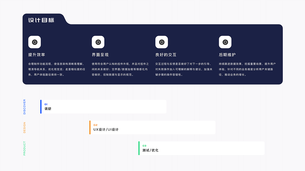 IKB作品集- UI&UX Design（2019-2022）（图ZMzIyMjk4MDgw） - APP界面 - 站酷设计师IKBB原创素材 - 站酷ZCOOL