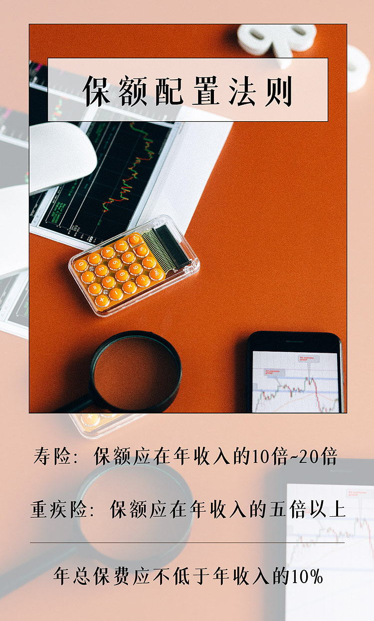 复星星恒保险代理“每日海报”部分作品