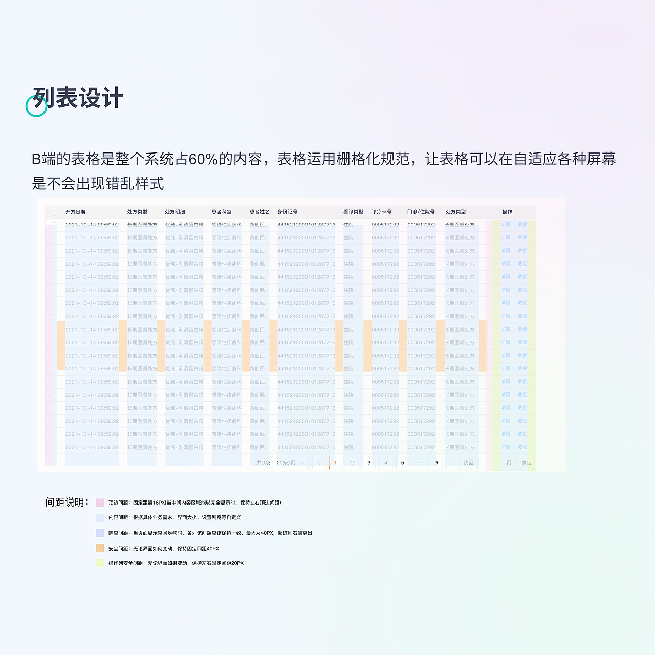 2021年作品集（图ZMjkyODkyOTEy） - 其他UI - 站酷设计师小婉风原创素材 - 站酷ZCOOL