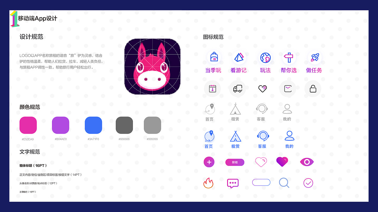 个人作品集（图ZMTY5MzMzNzY4） - APP界面 - 站酷设计师Z94407093原创素材 - 站酷ZCOOL