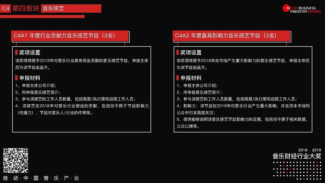 2018-2019音乐财经行业大奖申报手册