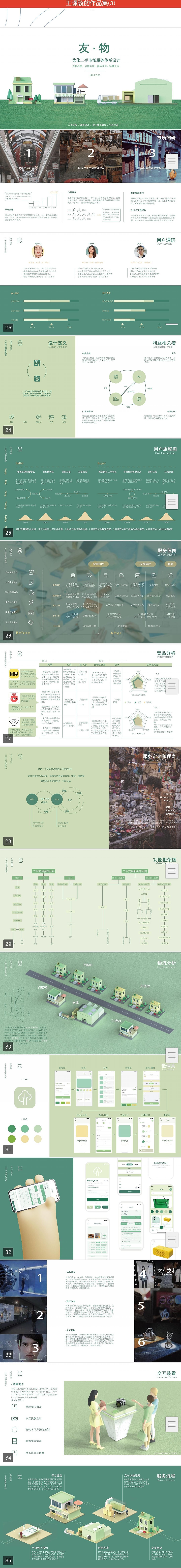 友物（图ZMzE3OTYwOTk2） - interaction/UE - 站酷设计师橘不醒原创素材 - 站酷ZCOOL