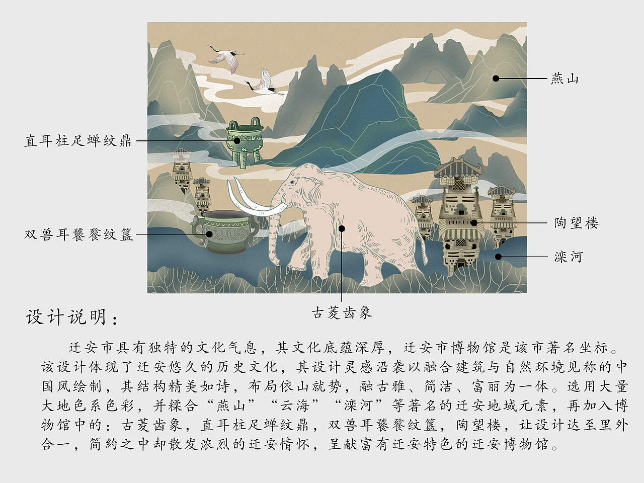 迁安博物馆文创设计（图ZMTcyNDI3Njk2） - 创作习作 - 站酷设计师乐乐插画原创素材 - 站酷ZCOOL
