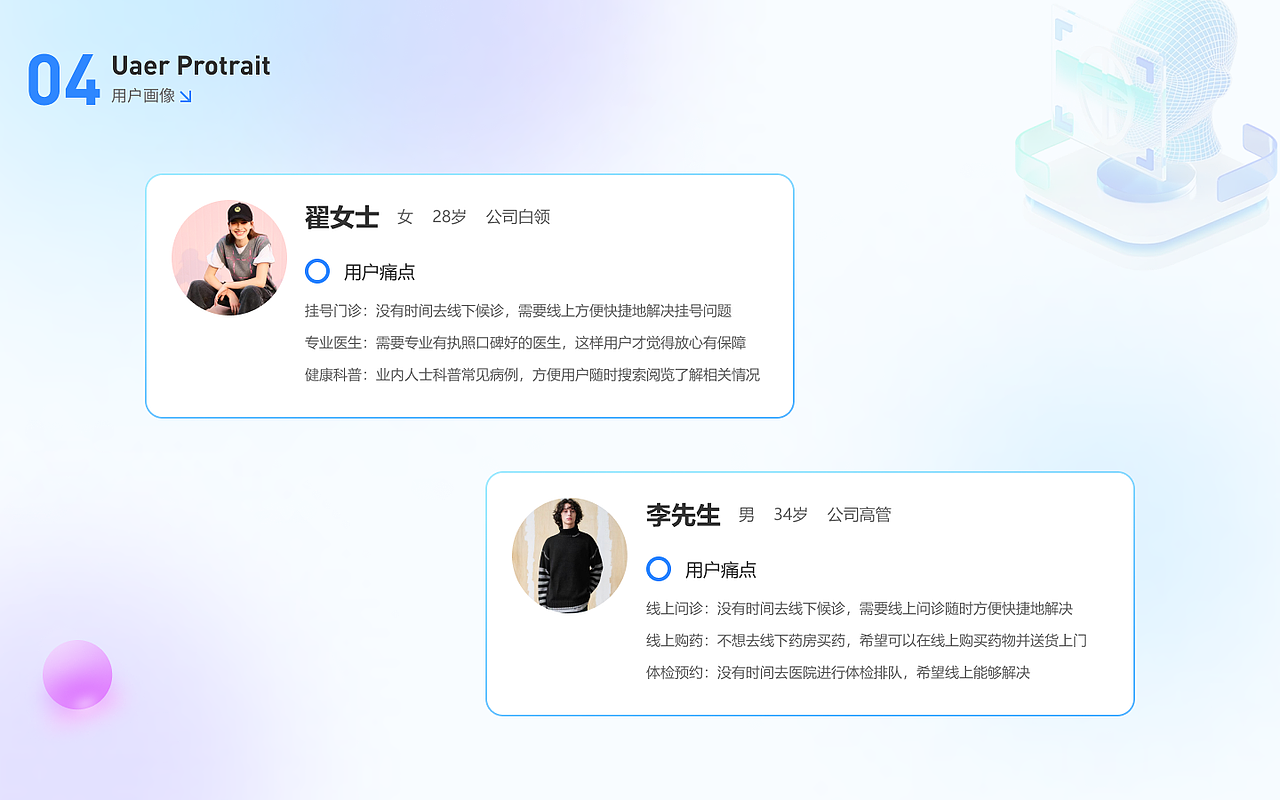 2023-2024作品整理