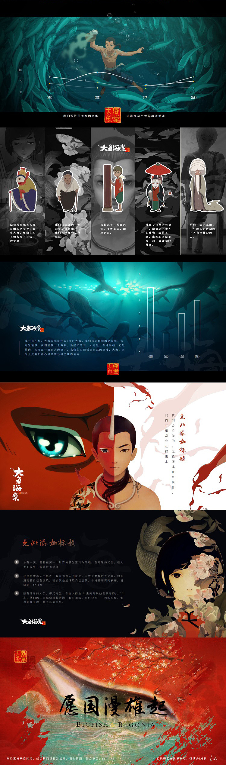 收藏 收藏 收藏 感觉国漫的进步,给了好多惊喜 有点期待,下一个十年