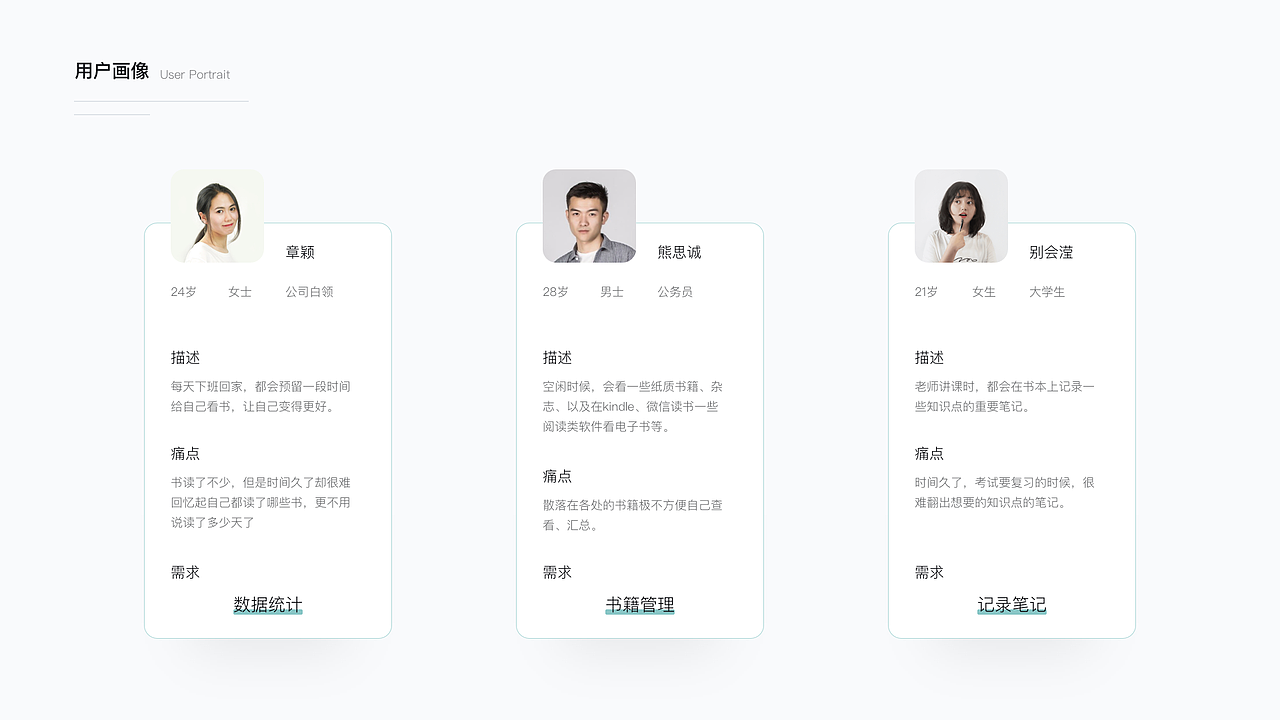 阅读类APP项目总结
