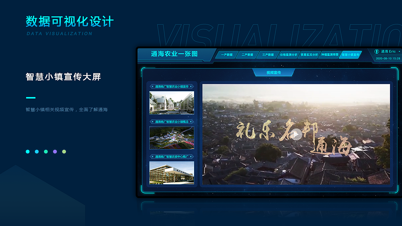 數(shù)據(jù)可視化設(shè)計(jì)大屏（圖ZMjM2NTk1ODc2） - 軟件界面 - 站酷設(shè)計(jì)師吧啦吧啦小米線原創(chuàng)素材 - 站酷ZCOOL