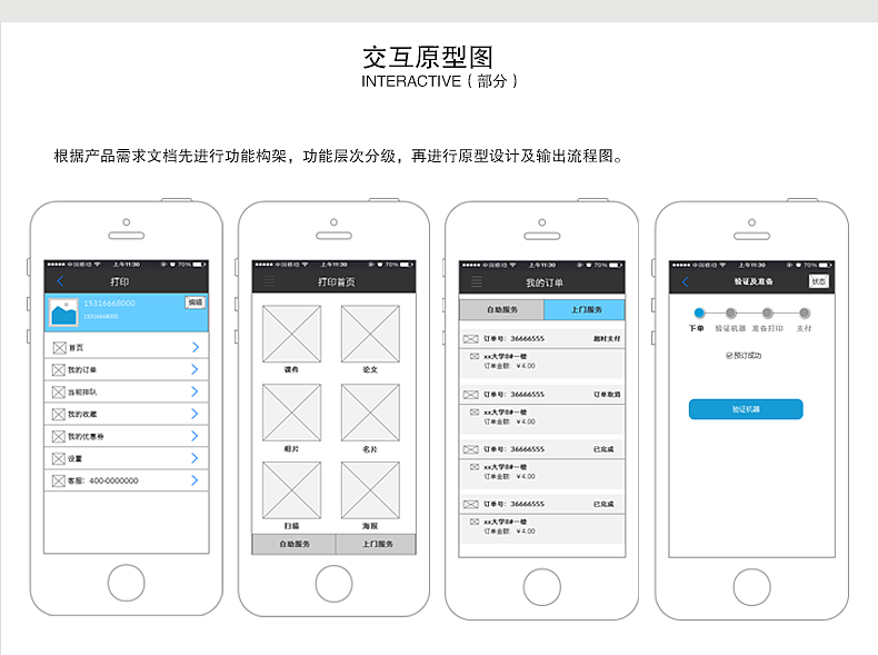 简历及作品（图ZNjI4NjI5Mjg=） - 其他 - 站酷设计师丫丫168原创素材 - 站酷ZCOOL