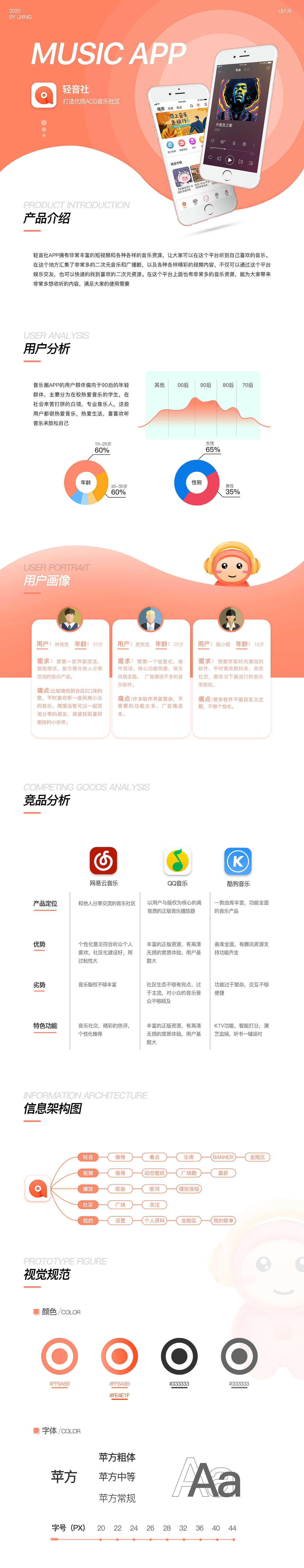 UI作品集（图ZMjQzOTg3NTMy） - APP界面 - 站酷设计师11木子李原创素材 - 站酷ZCOOL