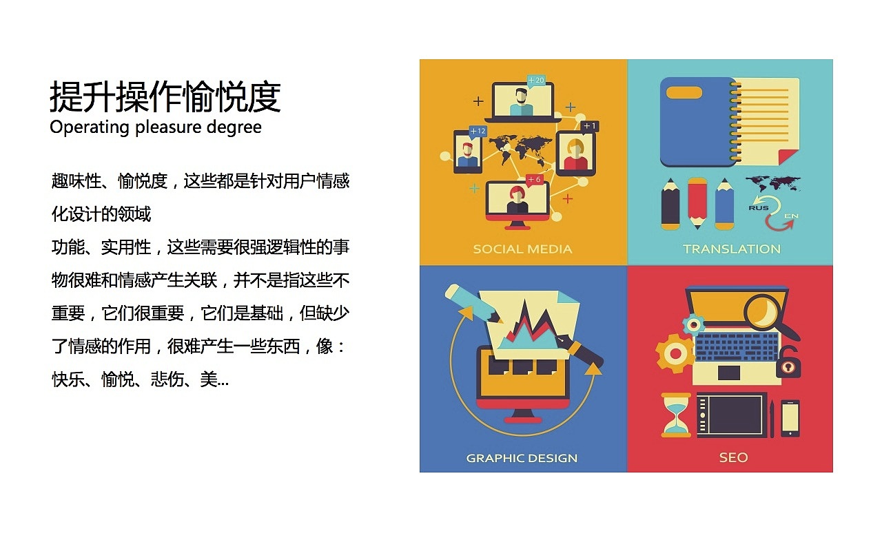 热波GUI设计方案