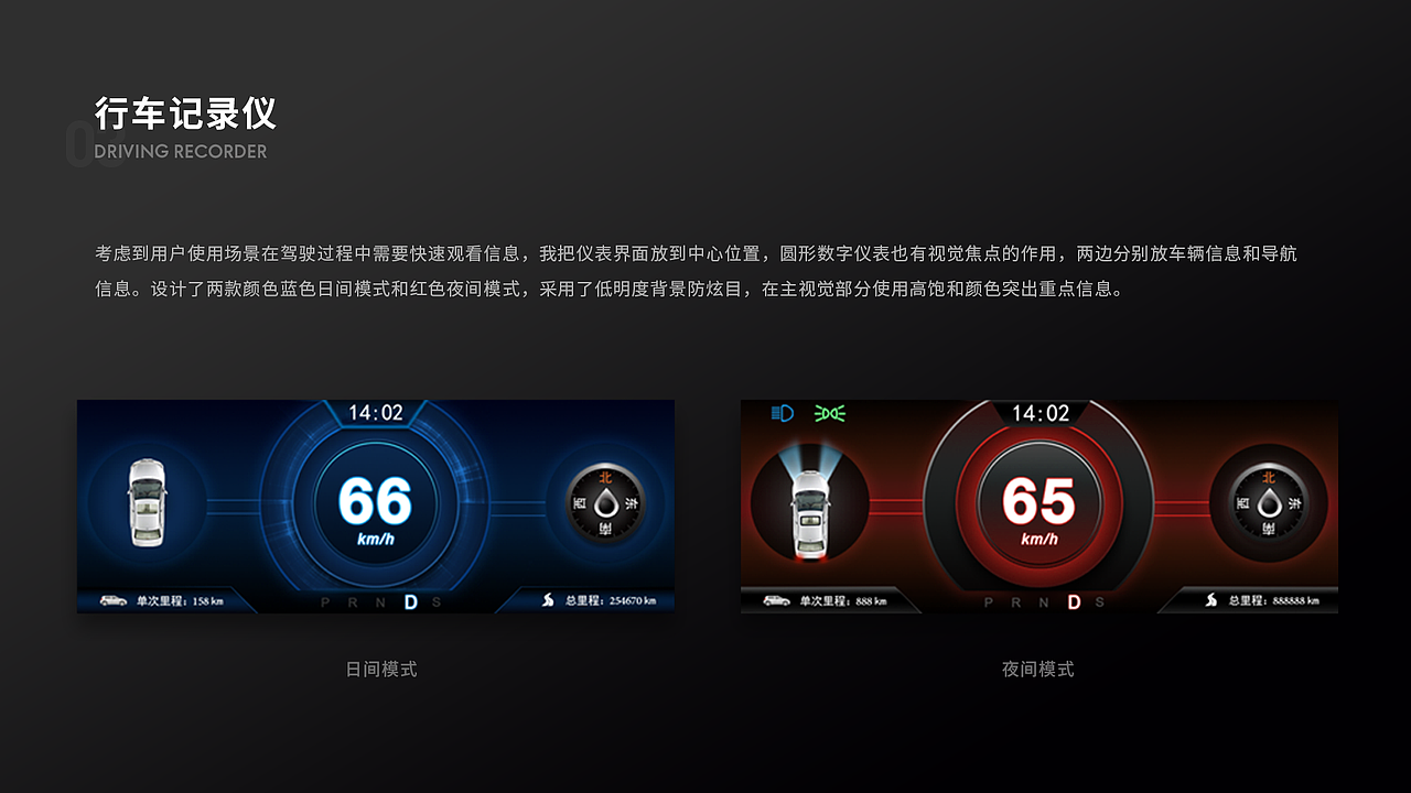 2018个人作品集（图ZMTI5NDYyOTky） - APP界面 - 站酷设计师阿曼Amanda原创素材 - 站酷ZCOOL