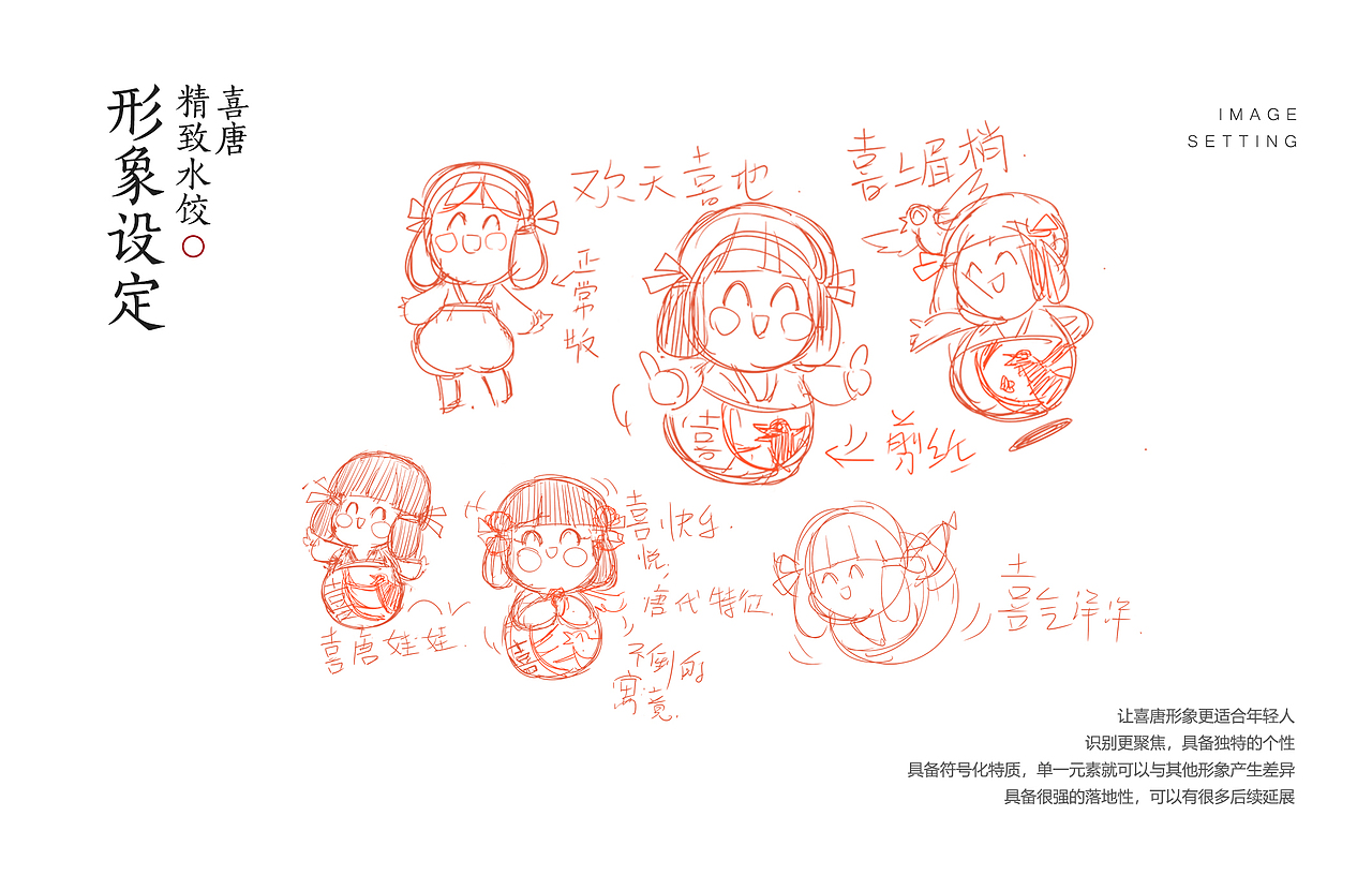 喜唐精致水饺（图ZMTYzNTgyOTYw） - 品牌 - 站酷设计师喜欢塞塞的猫原创素材 - 站酷ZCOOL