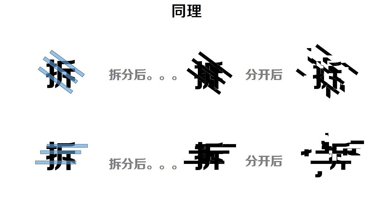 关于ppt里拆分的深度研究