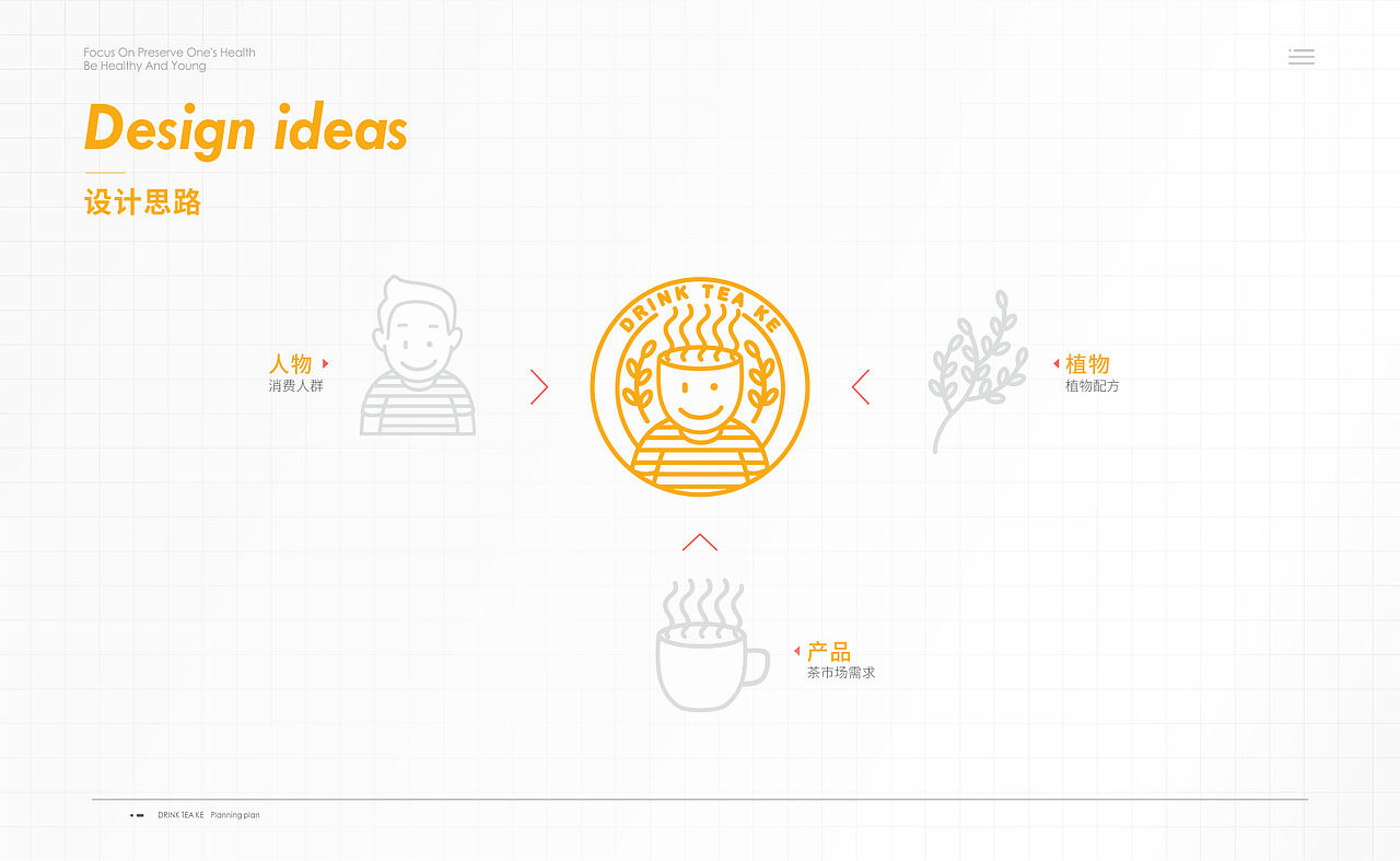 【饮茶客】品牌设计全案