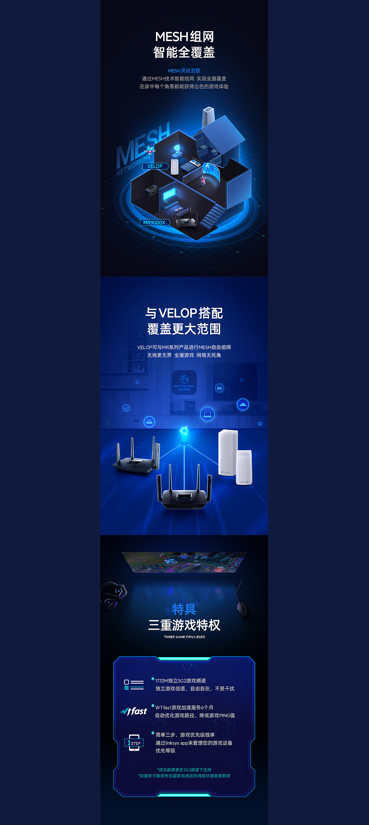 LINKSYS MR9000X路由器详情页（图ZMjA0MzI1NTQw） - 电商 - 站酷设计师撸加班的金手指原创素材 - 站酷ZCOOL