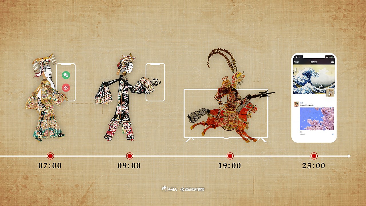 PPT定制 | AbleSlide × 腾讯：博鳌论坛之夜（图ZMTI1MzM5NTg4） - PPT/Keynote - 站酷设计师AbleSlide原创素材 - 站酷ZCOOL