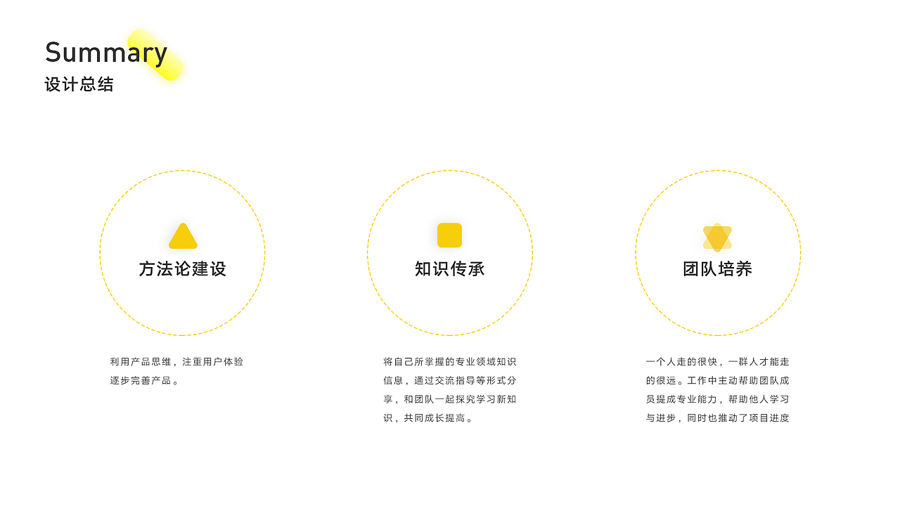 2018-2021作品集简历（图ZMjc3NzgyMjA0） - APP界面 - 站酷设计师侯疯狂丶原创素材 - 站酷ZCOOL