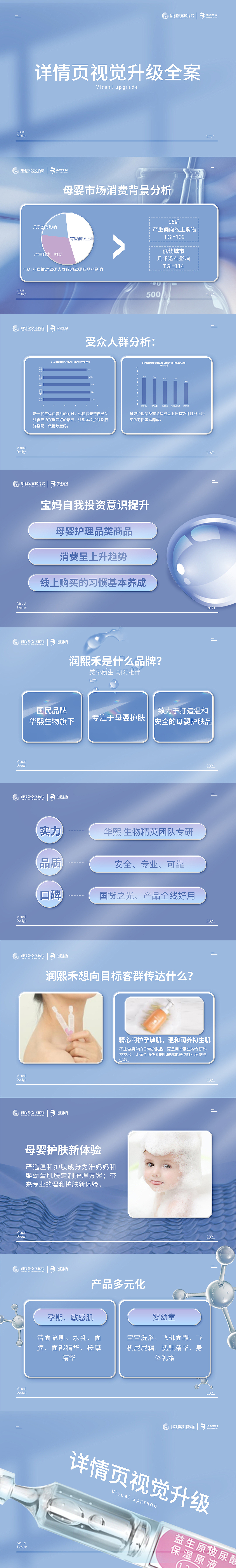 华熙生物 玻尿酸 保湿原液 修复保湿 孕婴 C4D 详情页（图ZMjcxOTg5Njg4） - 电商 - 站酷设计师知观象传媒原创素材 - 站酷ZCOOL