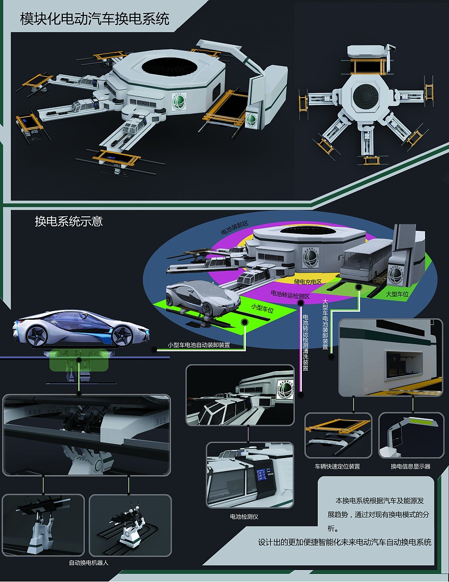 模块化汽车充电站|工业用品/机械|工业/产品|大猕猴桃 - 原创设计作品