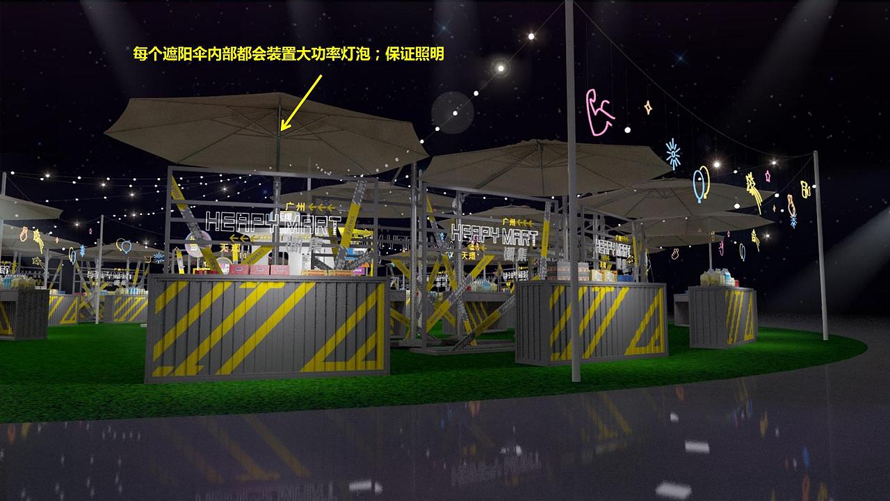 2021商业广场潮流艺术市集(HEAPY MART潮.