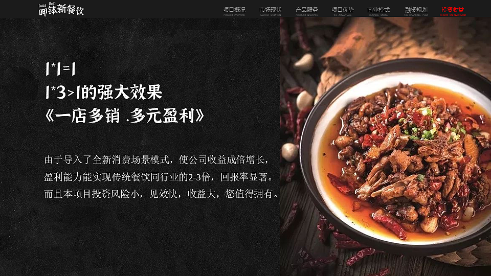 【餐饮行业商业计划书】商业计划书PPT设计（图ZMjQ4MzQyNTA0） - PPT/Keynote - 站酷设计师PPT设计xPPT培训原创素材 - 站酷ZCOOL