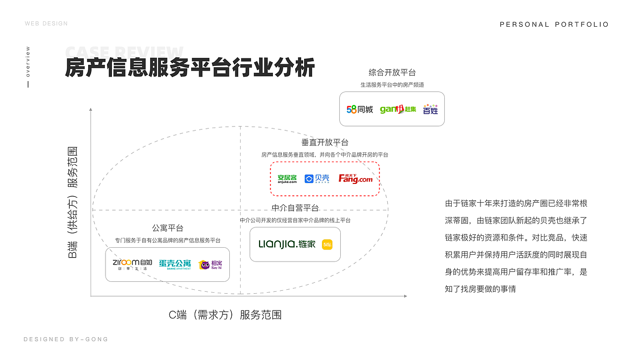 2020UI作品集（图ZMjA2NDEyNTcy） - APP界面 - 站酷设计师一杯厨艺原创素材 - 站酷ZCOOL