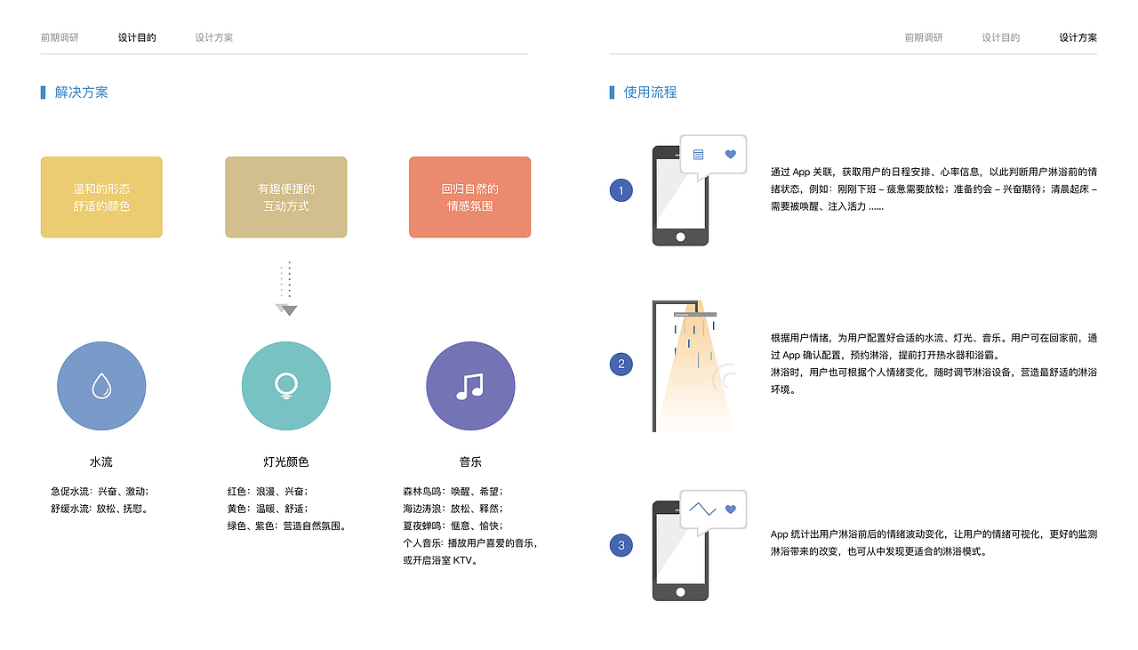 交互设计-作品集（图ZMTIxNTE2NjA4） - 交互/UE - 站酷设计师just_z原创素材 - 站酷ZCOOL