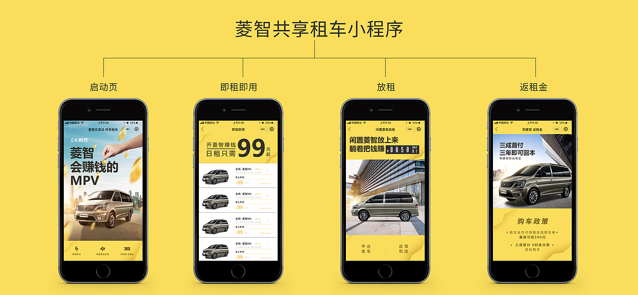 18年东风柳汽提案（图ZMTcxNTI2OTUy） - APP界面 - 站酷设计师TBAE原创素材 - 站酷ZCOOL